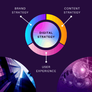 The Influence of Content Delivery Networks (CDN) on SEO and Page Speed Performance